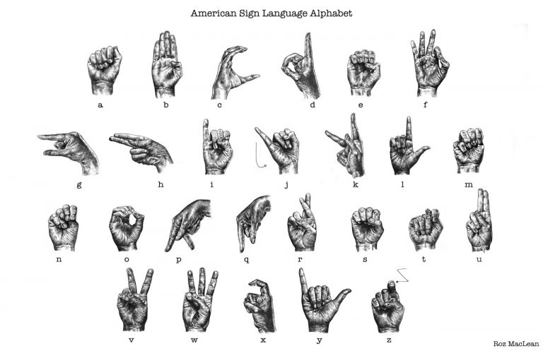 Photo of a horizontal white poster with black and white sketched hands for each of the 26 letters of the alphabet. The first horizontal row is A to F, Second Row is G to M, third row is N to U and last row is V to Z. Each sketched hand has the corresponding letter below it.